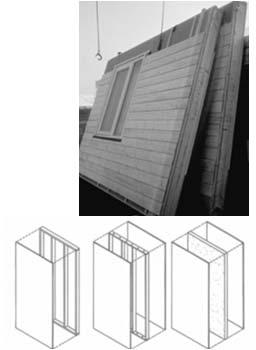 Ahşap Panel Sistem Ahşap panel sistemde ~ 5 x 5 cm kesitli