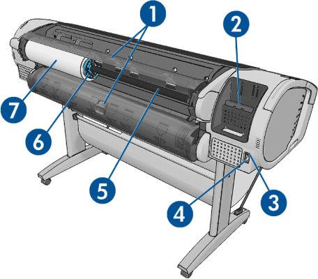 Arkadan görünüm HP DesignJet T1300 serisi HP