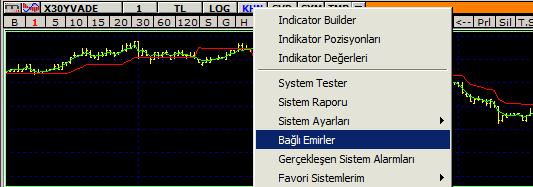 Veri terminali programı içinde bulunan modüllerden, Gelişmiş Alarm modülüne veya Sistem Tester modülüne emir bağlayarak, emirlerinizin otomatik olarak gönderilmesini sağlayabilirsiniz.