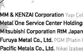 Mineral Kaynakları Ticareti (Japonya) PGM (Platin Grubu Metaller): İşleme (Japonya) Nikel İzabesi (Japonya) Paslanmaz Çelik İşleme ve Satışı (Japonya) Çelik Sac İşleme ve Satışı (Japonya) Metal One