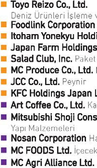 Japon Gıda Ürünleri Dağıtım Sektöründe En Büyük Pay Mitsubishi Shokuhin in ana işi işlenmiş, dondurulmuş ve soğutulmuş gıdalar, alkol ve şekerlemelerin küresel çapta perakende satışıdır.