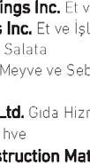 Deniz Ürünleri İşleme ve Pazarlama Et ve İşlenmiş Et Ürünleri Et ve İşlenmiş Et Ürünleri Et ve İşlenmiş Et Ürünleri Meyve ve Sebzeler Hayvan Yemi İçecek, Şekerleme ve Mandıra Ürünleri Gıda Ham