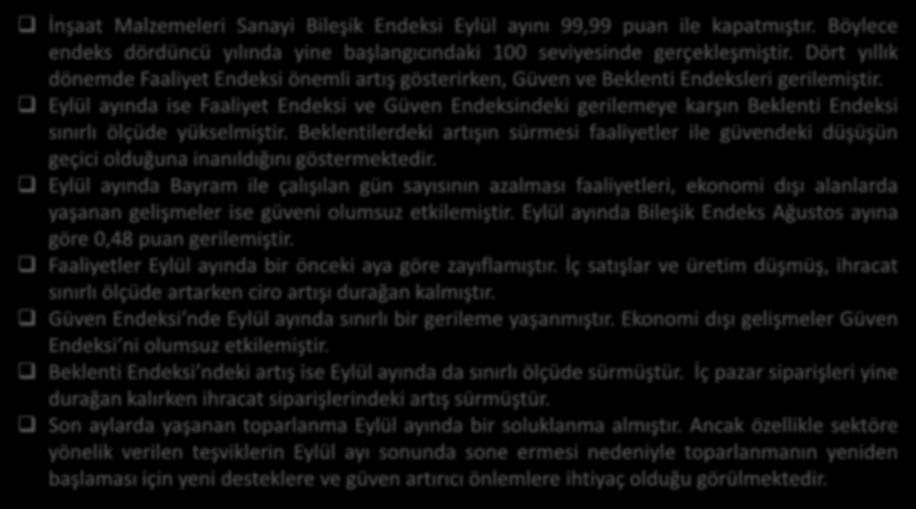 Eylül ayında ise Faaliyet Endeksi ve Güven Endeksindeki gerilemeye karşın Beklenti Endeksi sınırlı ölçüde yükselmiştir.