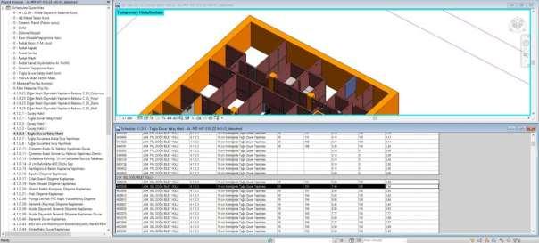 Maliyet Çalışmaları Revit programında modelleme çalışmaları yaparken görselleştirmenin ötesinde aynı zamanda 3B objeler hakkında ağırlık, uzunluk, alan, adet gibi metrajlarda kullanılan miktar