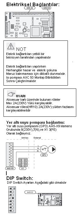 Program ve ayarlama: AXC 50 nin program ayarları başlangıç yönergeleri (Start Guide) veya direk menu sistemi ile uygulanabilir.