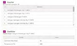 KOROZYON BILGISI Farklı sıcaklıklarda, çeşitli ortamlarda, malzeme korozyon hızları ve korozyon direnci hakkında bilgi bulabilme olanağı sağlamaktadır.