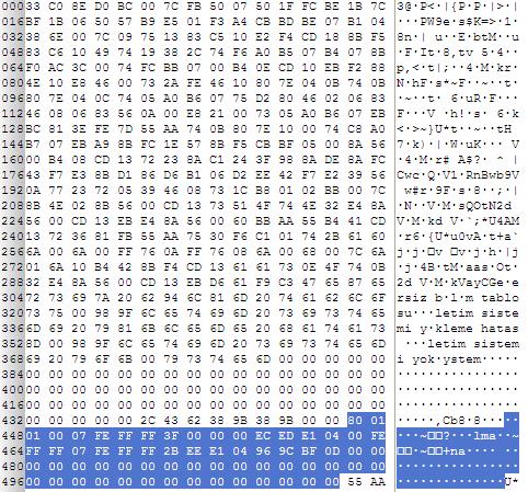 8 bit = 1 bayt 512 bayt = 1 sektör 1 terabayt lık bir diskte toplam bit