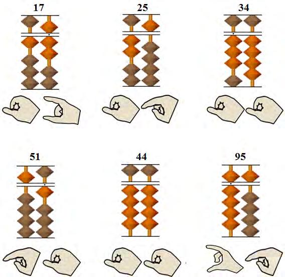 ABAKÜS+MATİK Japon Abaküsü(SOROBAN) Sayfa 21