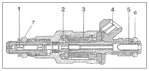 ENJEKTÖRLER Elektromanyetik yapıya sahiptir. Enjektör gövdesinde bir bobin ve içinde bir nüve (enjektör iğnesi bulunmaktadır.