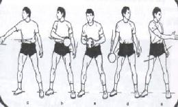 b) Topu karşılamak için bir adım öne atılır. c) Kollar geriye çekilirken, bacak tekrar diğer bacağın yanında veya gerisinde yer alır.