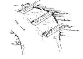 Daraltma Yapıları : Mahmuzlar Daraltma Yapıları : Paralel Yapılar: Akarsuyun eksenine paralel olarak kıyı çizgisinden başlayarak yeni düzenleme çizgisini belirleyen sedde tarzında yapılardır.