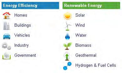 YENİLENEBİLİR ENERJİ