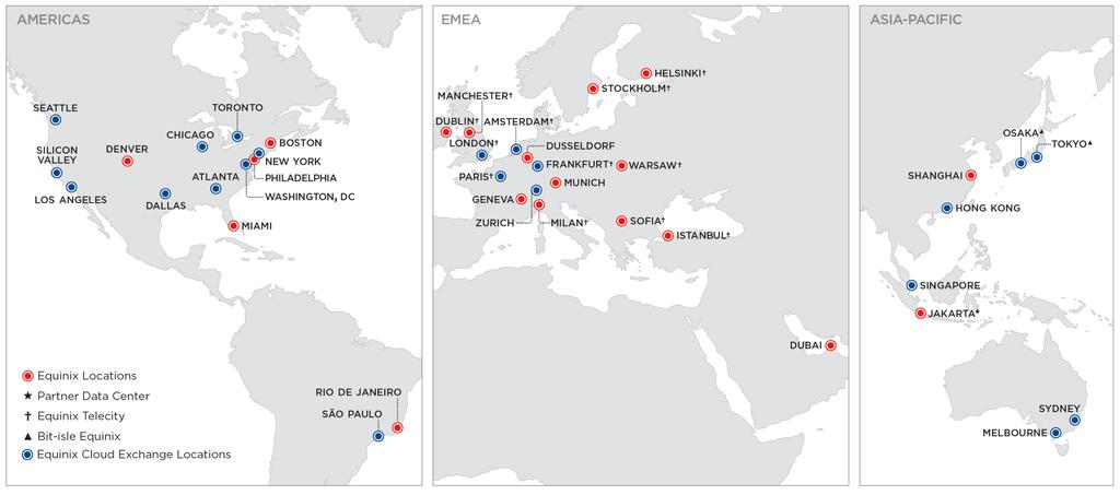 VERİ MERKEZİ (DC- EQUINIX) BULUTU 2.