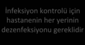 İnfeksiyon kontrolü için hastanenin her yerinin dezenfeksiyonu gereklidir Hastanelerde kullanım alanları infeksiyon riski açısından düşük orta yüksek çok yüksek riskli alanlar Ameliyathaneler, yoğun