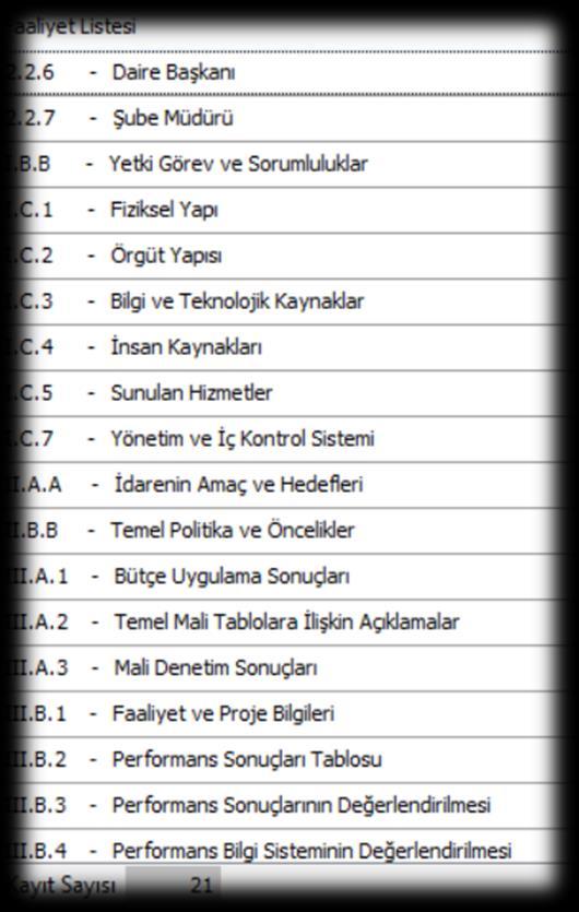 Strateji Şube Müdürlüğü nün talebi ile birimin görev sahasına