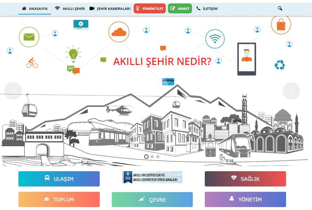 Akıllı Şehir Bursa Web