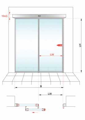 fitilleri ve 4+4 mm lamine camı ile DORMA ST iç ve dış mekanlarda kullanılır.