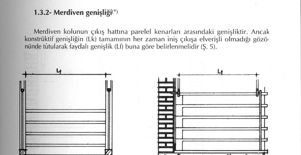 Timesaver Amerikan Peyzaj Uygulama İlkelerine göre merdivenler için en az genişlik 150 cm olmalıdır.