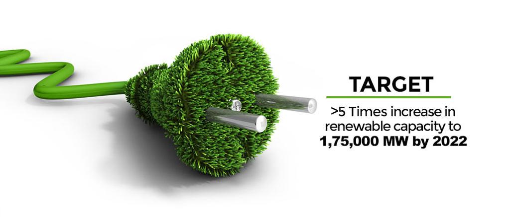 Bir yatırım yeri olarak Hindistan 387 yatırımcı, 272 GW geliştirmek için Yeşil Enerji Taahhüdü verdiler 30 Banka ve Finansal Kurum, 70 GW tutarında projeleri finanse etmek için taahhütte bulundular