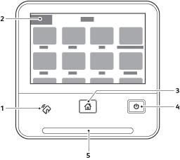 Başlarken Kontrol Paneli Kontrol paneli dokunmatik ekrandan, yazıcıda mevcut işlevleri kontrol etmek için bastığınız düğmelerden oluşur. Kontrol paneli: Yazıcının mevcut çalışma durumunu gösterir.