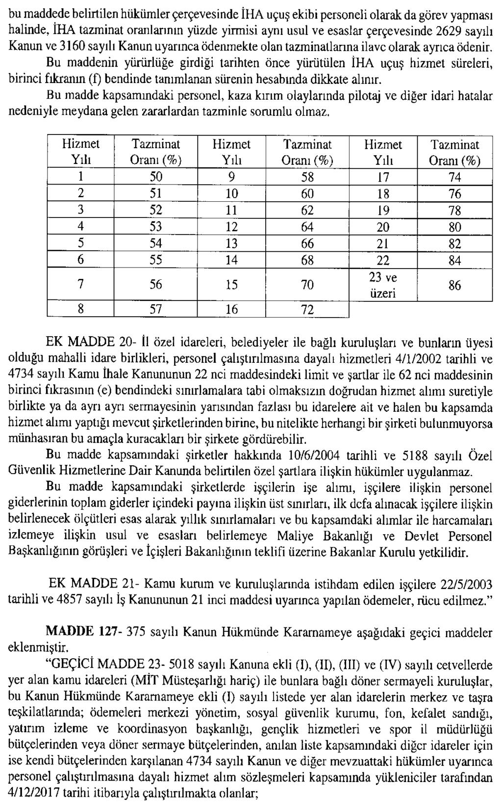 Sayfa : 162 RESMÎ GAZETE