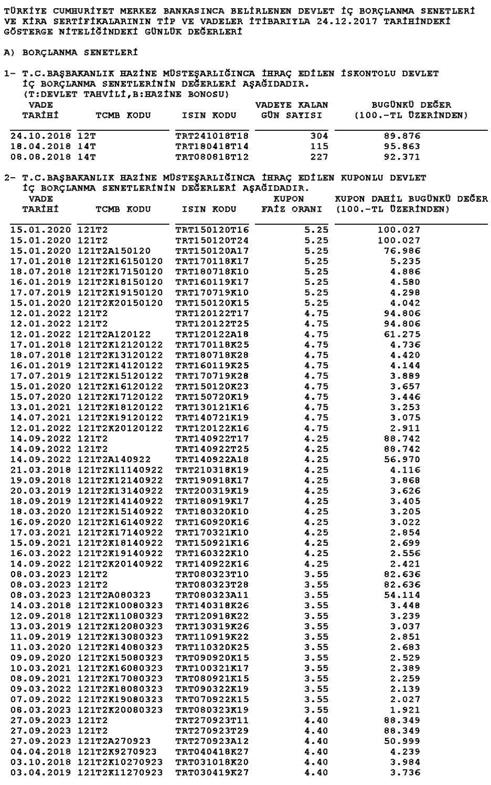 Sayfa : 230 RESMÎ GAZETE