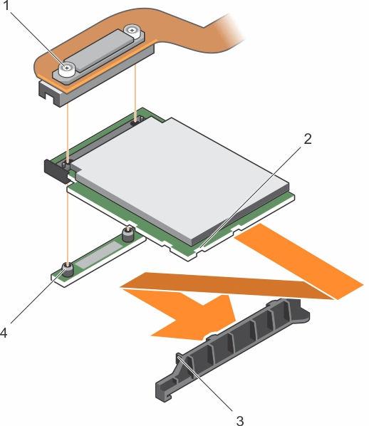 Rakam 61. PCIe genişletme kartını veya depolama denetleyici kartını takma Sonraki Adimlar 1. tutucu vida (2) 2. PCIe genişletme kartının veya depolama denetleyicisi kartının üzerindeki yuva 3.