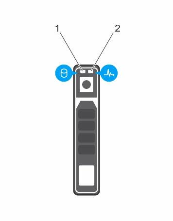 Rakam 5. Sabit sürücü veya SSD göstergeleri 1. sürücü etkinliği göstergesi (yeşil) 2.