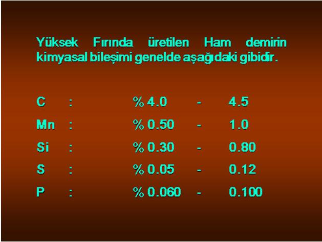 55 56 Yüksek fırının iç hacmi 250-850 m 3 kadardır. Ortalama 1m 3 fırın hacmi için 24 saatte 0,5 ile 1,4 ton arası ham demir elde edilir.