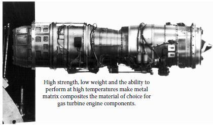 1.2.2 Metal Matrisli Kompozitler Metal matrisli kompozitlerin uygulamaları Askeri: Füze güdüm sistemlerinin hassas bileşenleri boyutsal kararlılık gerektirir.