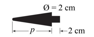 Saatin coğrafi konumu Enlemi: = 41 00 30 (kuzey), Boylamı: λ = 28 58 45 (doğu). Özgün tabliye boyutları Uzunluk: 101 cm, Genişlik: 70 cm, Kalınlık: 15 cm.