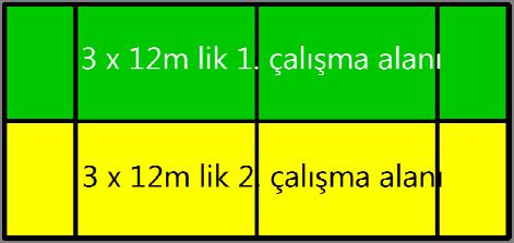 1 6 m x 12 m ölçülerinde çalışma sahaları oluşturulması Okul içerisinde tenis çalışması yapılacak alan kapsamında yanlarda 2 şer metre ve