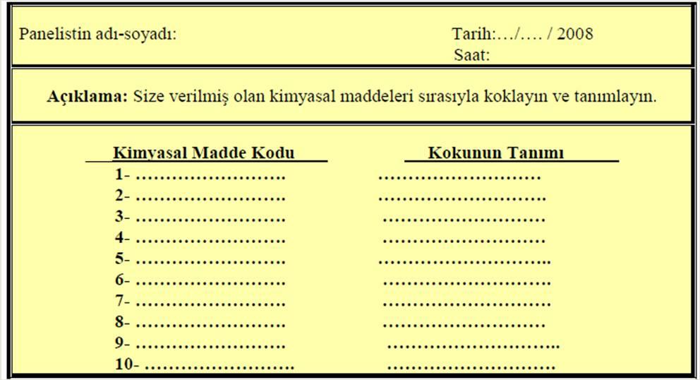 Koku tanımlama testi form örneği PANELİSTLERE YAPILACAK UYARILAR; Tadım, teknik bilgi ve beceri isteyen önemli bir işlemdir.