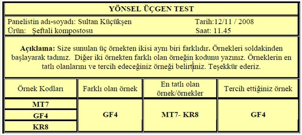 tercihin derecesini gösteren doldurulmuş