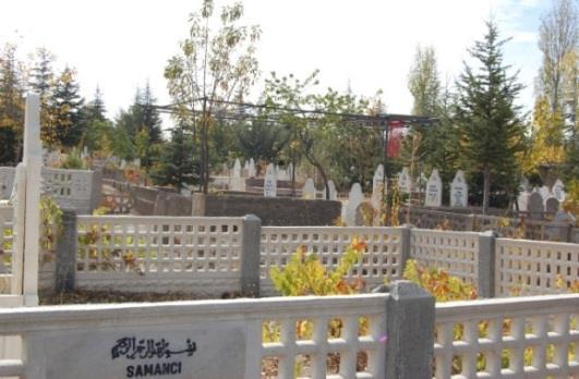 Kentsel Peyzaj İçinde Mezarlıklar Ve Peyzaj Mimarlığı Açısından İncelenmesi; Nevşehir Örneği Şekil 11.