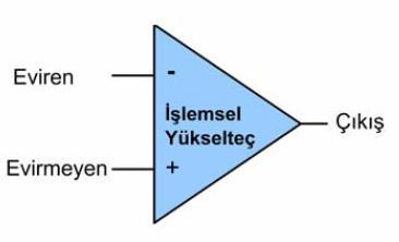 2.5. İşlemsel Yükseltecin Sembolü ve Ayak Bağlantıları Şekil 1.14 te görüldüğü gibi işlemsel yükselteç iki girişli tek çıkışlı bir yükselteç sembolü ile gösterilir.