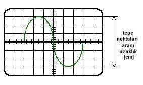 6 10 x 2.8 x 0.1 = 2.8 10 x 0.6 x 0.1 = 0.