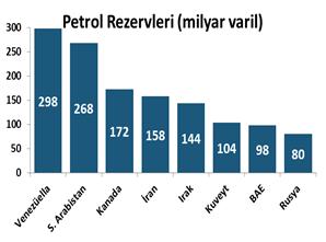 Makro Ekonomi & Strateji Petrol fiyatlarının düşük seyri, Türkiye için yeni fırsat yaratır mı? Brent petrol fiyatlarının son 10 yılına baktığımızda iki adet dip noktası görüyoruz.