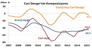 Makro Ekonomi & Strateji açabilir. Cumhuriyetçi Parti nin önümüzdeki haftalarda senatoya yasağın kaldırılması için bir yasa tasarısı sunması bekleniyor.