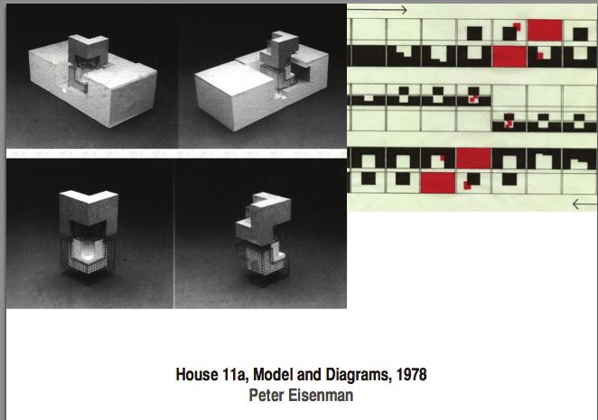 Cannaregio, Eisenman 1 2 3 0RGHQL]P