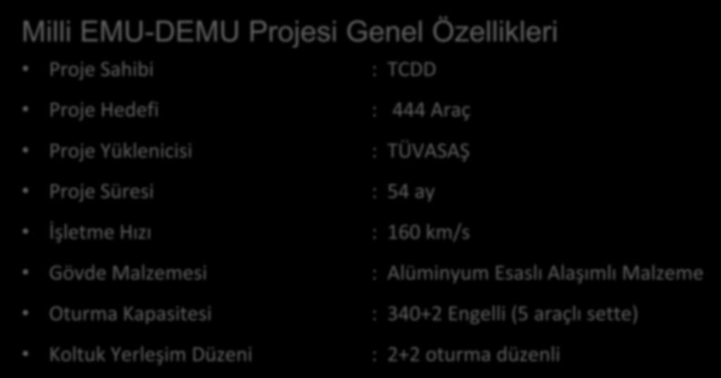 Milli EMU-DEMU Projesi Genel Özellikleri Proje Sahibi : TCDD Proje Hedefi : 444 Araç Proje Yüklenicisi : TÜVASAŞ Proje Süresi : 54 ay İşletme Hızı :