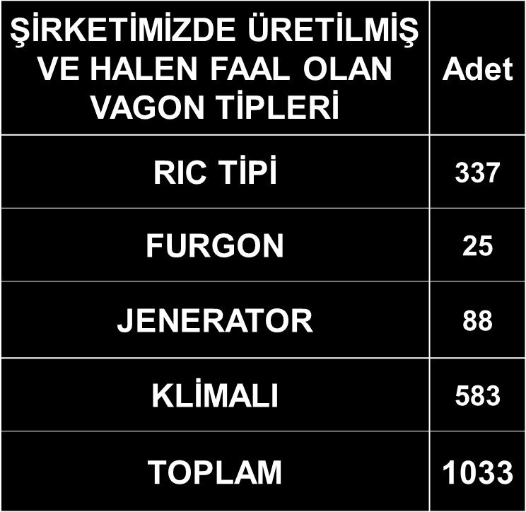 1.900 adet