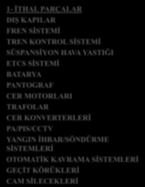 1- İTHAL PARÇALAR DIŞ KAPILAR FREN SİSTEMİ TREN KONTROL SİSTEMİ SÜSPANSİYON HAVA YASTIĞI ETCS SİSTEMİ BATARYA