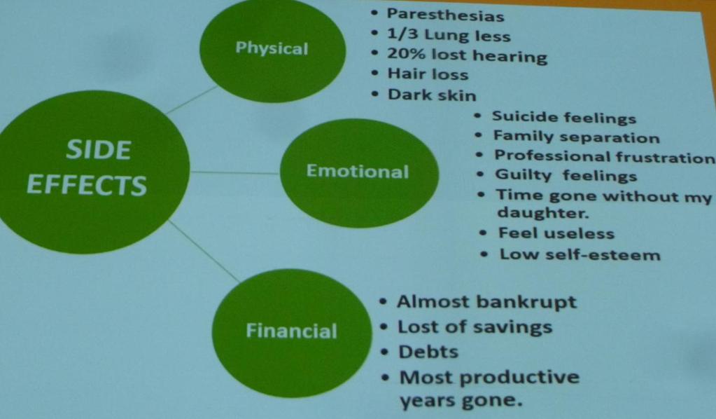 Yan etkileri, fiziksel, duygusal ve mali açılardan sınıflayan slaytı: Fiziksel: Parestezi, akciğerde üçte bir kayıp, saç kaybı, koyu cilt; Duygusal: intihar düşünceleri, aile bölünmesi, profesyonel