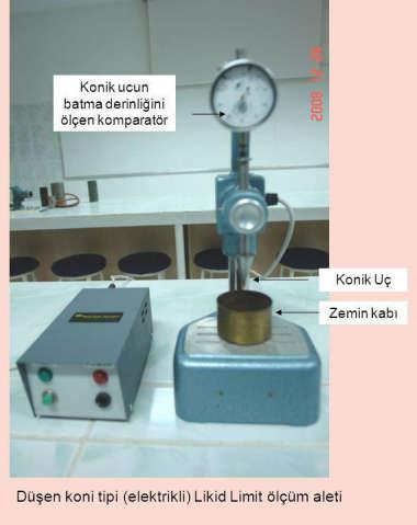 4. ARAZİ VE LABORATUVAR DENEYLERİ LİKİT LİMİT: 1.