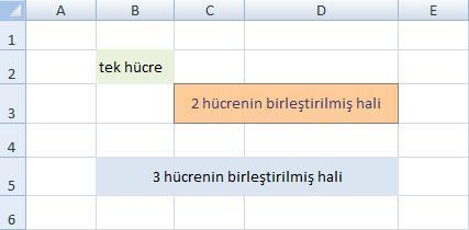 Excel de Hücreleri Birleştirmek Bu