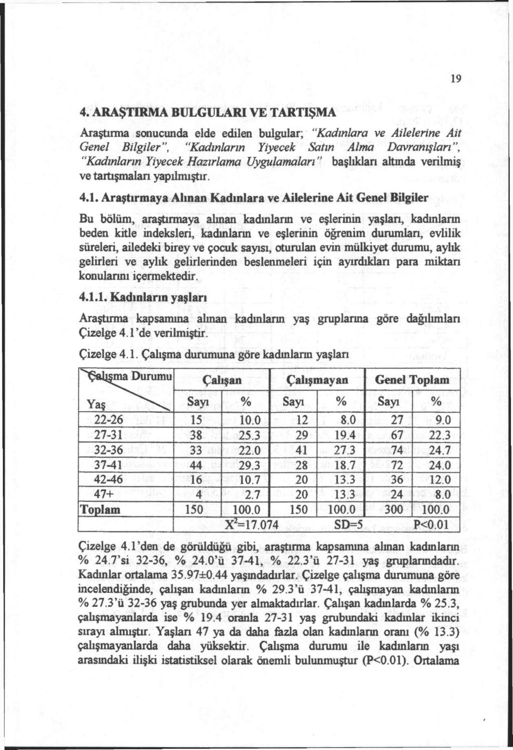 19 4. ARAŞTIRMA BULGULARI VE TARTIŞMA Araştırma sonucunda elde edilen bulgular; "Kadınlara ve Ailelerine Ait Genel Bilgiler", "Kadınların Yiyecek Satın Alma Davranışları", "Kadınların Yiyecek