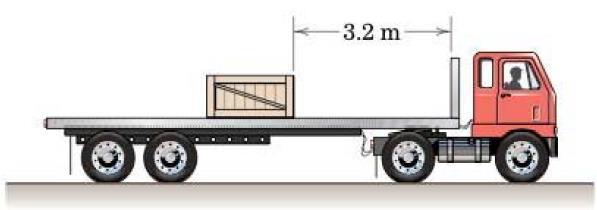 Impuls-Momentum Yöntemi: ağıl Haeket Önekle Kasasında yük taşıyan bi kamyon 15 m/s sabit hızla ileleken ani (maksimum: tekele kitleni ve kaya) fen yapaak duuyo.