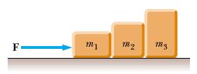 4) Üç blok şekilde görüldüğü gibi, sürtünmesiz yatay düzlem üzerinde birbiriyle değme halindedir. m 1 kütlesine yatay olarak F kuvveti uygulanıyor.