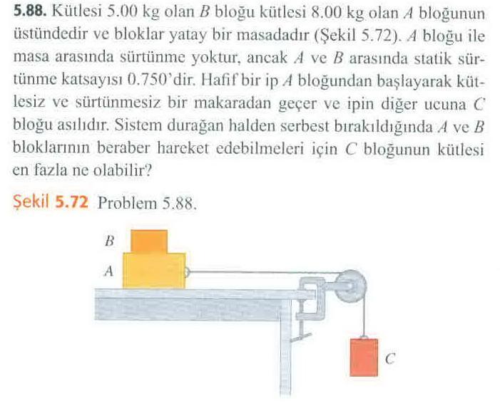 18) 64 Sears ve Zemansky nin Üniversite